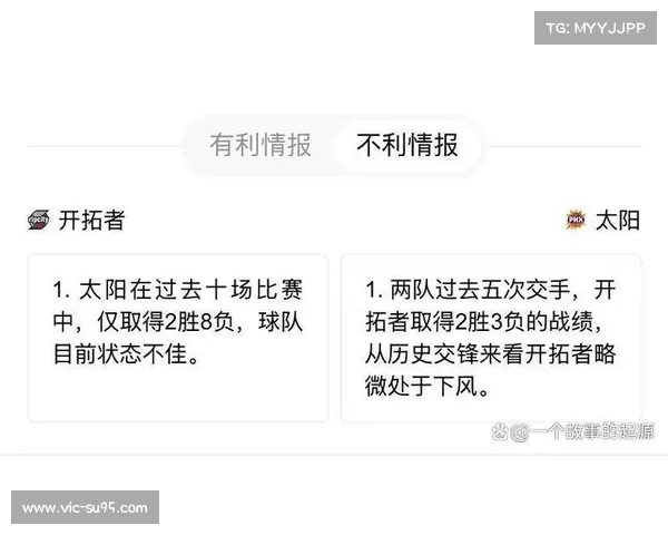 深度解析NBA赛前对决热点:双方阵容对比、战术布局与关键球员表现分析 深度解析NBA赛前对决热点:双方阵容对比、战术布局与关键球员表现分析